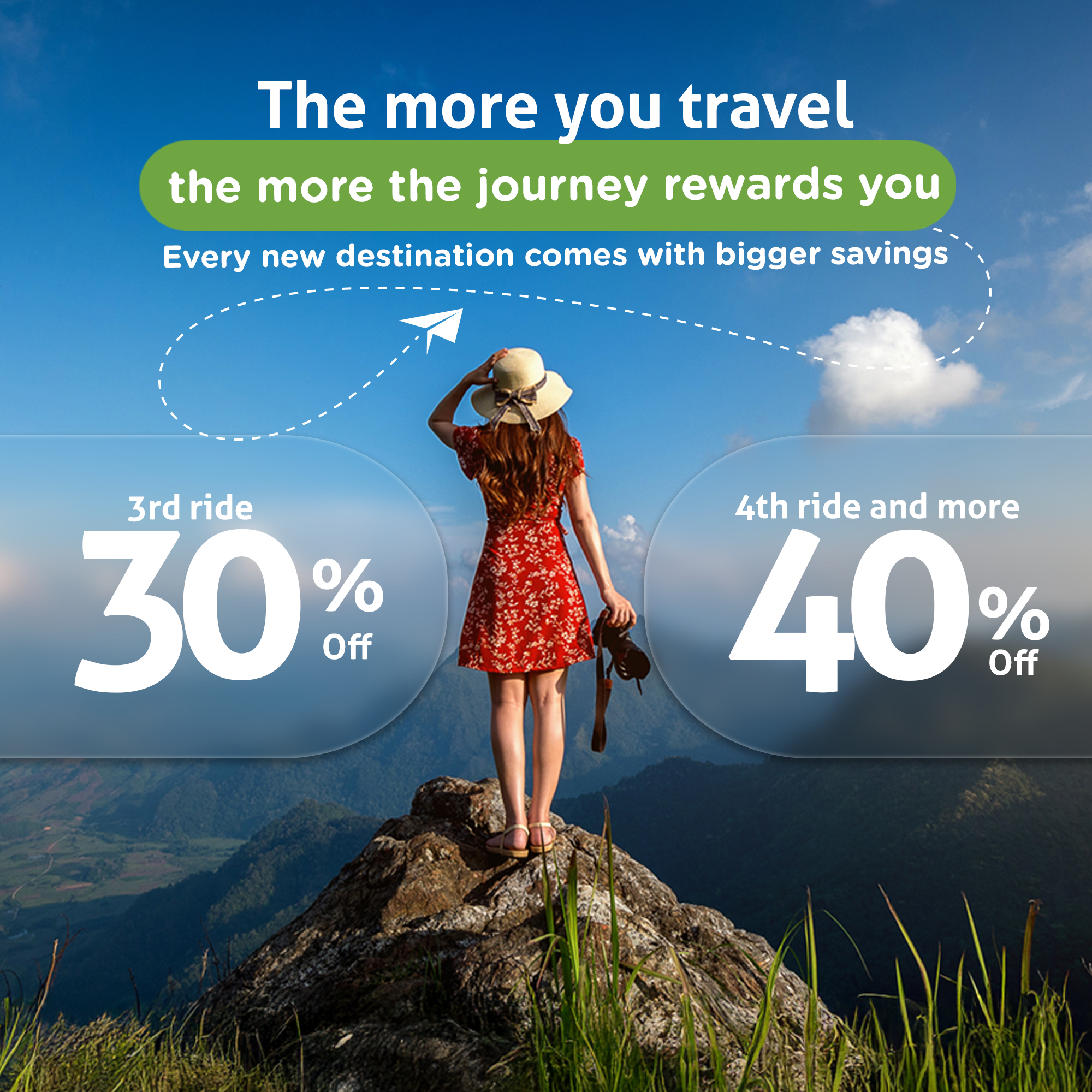 The more you travel, the more the journey rewards you, Every new destination comes with bigger savings